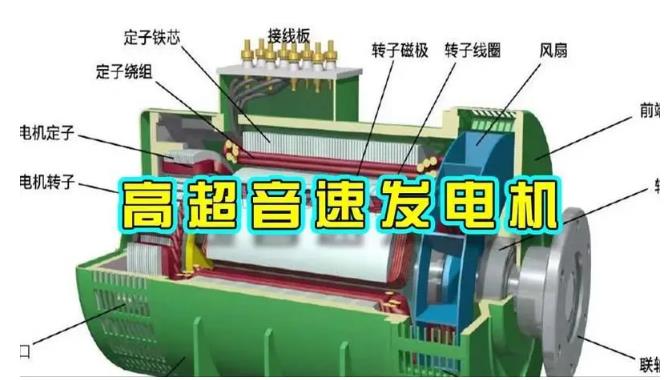 濉溪颠覆你对发电方式的认知！中国革命性发电机公开揭秘 